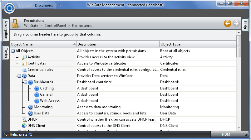 Permissions panel