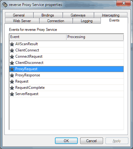 Reverse proxy request event Reverse proxy requst event